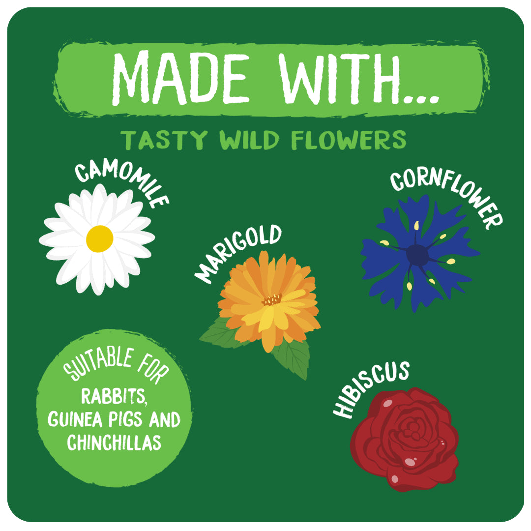 Description of wildflower mix ingredients
